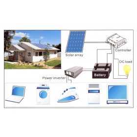 http://www.europuntoahorro.com/388-thickbox/fotovoltaico-en-techo.jpg